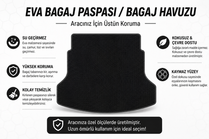 AUDI A3 HB 2020+ Uyumlu Hücreli EVA Oto Bagaj Havuzu & Bagaj Paspası – Tam Uyum, Kir Tutmaz