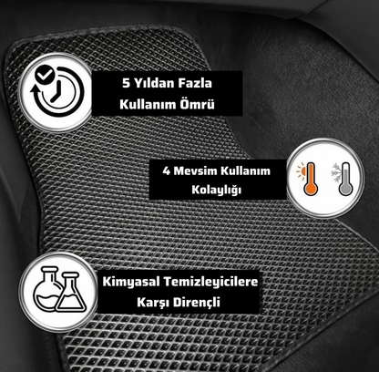 Audi A4 2008-2015 Uyumlu Araca Özel Eva Oto Paspas Takımı